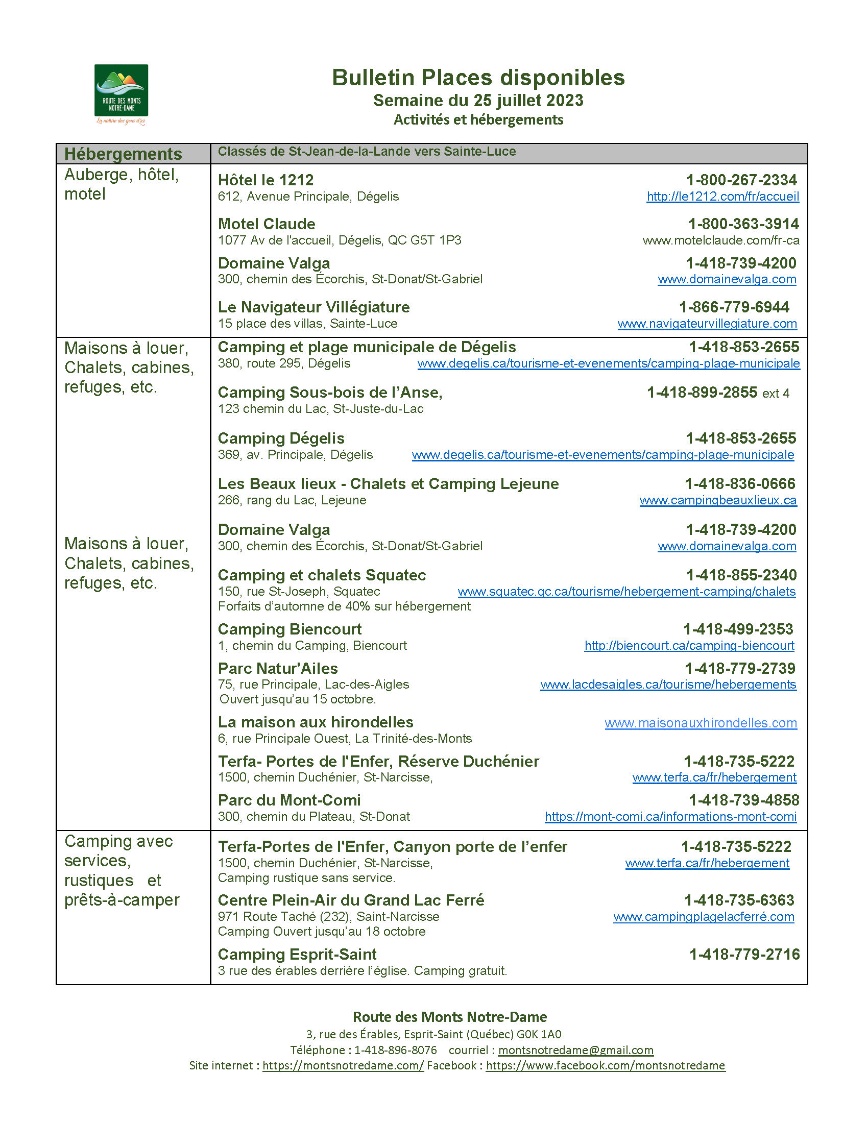 Endroits disponibles pour les activités et hébergements sur la Route